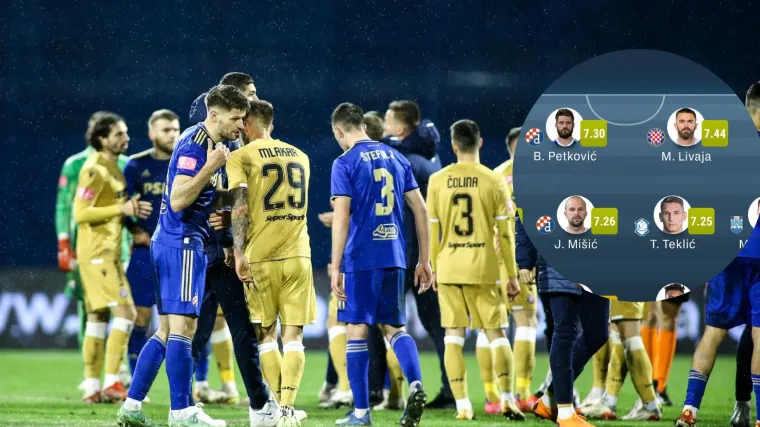 Momčad polusezone spojila ikone i nade: Najveće iznenađenje se na&scaron;lo na vratima i na desnom boku