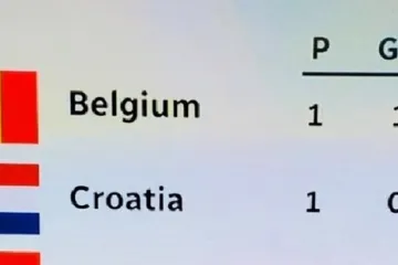 Kanadska televizija objavila krivi grb Hrvatske, a ovo im nije prvi 'gaf'