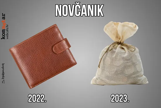 Činjenica