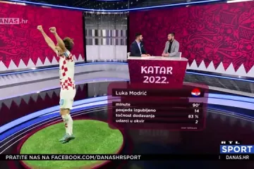 Bivši Vatreni za RTL: 'Hrvatska nije igrala na bod, ali još uvijek nisam zadovoljan'