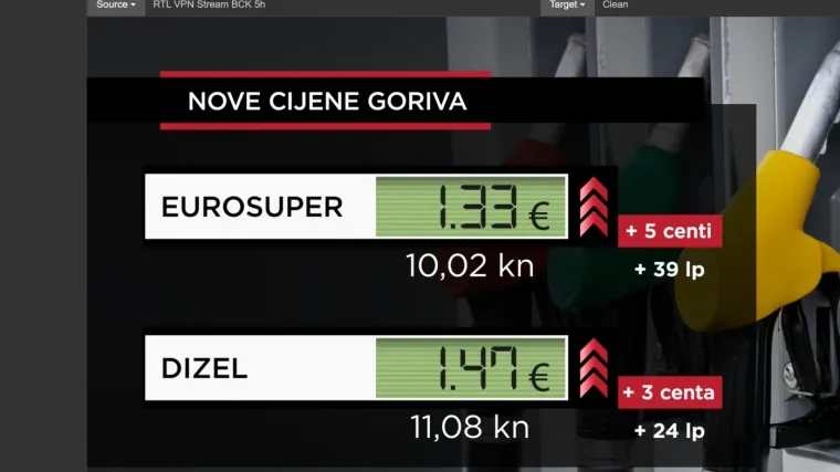 Zašto gorivo ide gore? Razlog ovaj put nije rast cijena na burzama...