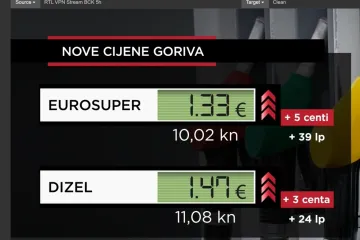 Zašto gorivo ide gore? Razlog ovaj put nije rast cijena na burzama...