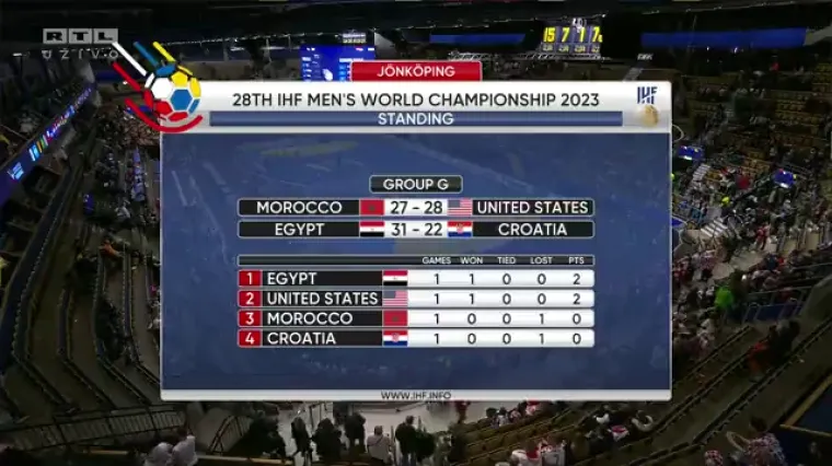 Pogled na tablicu izgleda užasno: Kauboji na dnu tablice, evo što nam treba za nastavak turnira