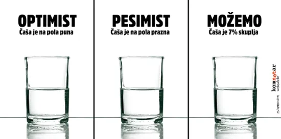 Sve je stvar perspektive