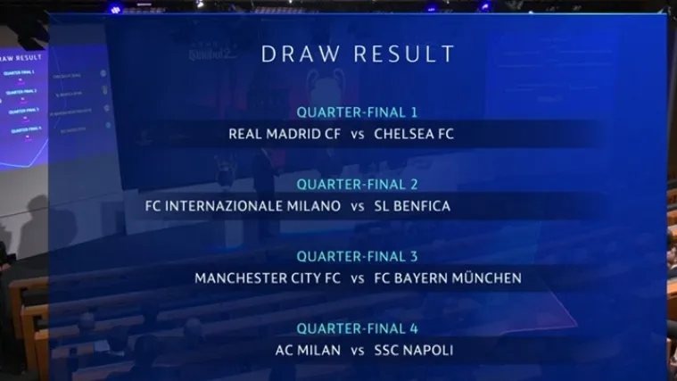 Održan je ždrijeb parova Lige prvaka: Bolje utakmice nismo mogli ni poželjeti