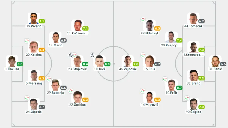 HNL: Dinamo osigurao titulu na Poljudu