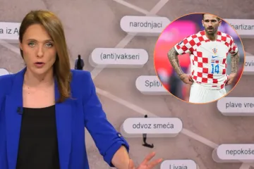 Zašto se Hrvati vole svađati oko svega: Nije Livaja jedini, sjetite se samo vaksera i antivaksera, Plenkovića i Milanovića...