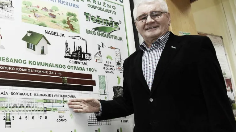 Preminuo Đuro Horvat, poznati gospodarstvenik i osnivač tvrtke 'Tehnix'