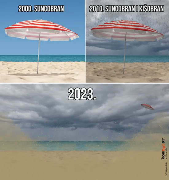 Dana&scaron;nja prognoza