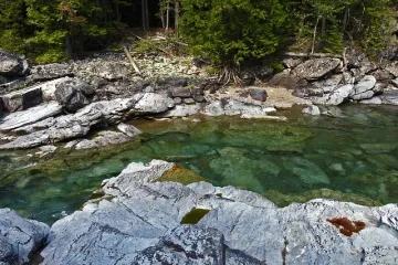 Gdje se nalazi izvor rijeke Gacke?