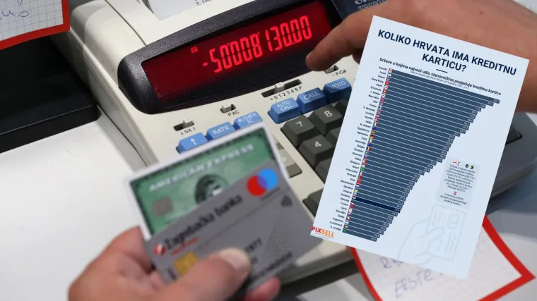 Na vrhu Kanada i Izrael, a ispred nas i Slovenci. Evo koliko Hrvata posjeduje kreditnu karticu