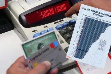Na vrhu Kanada i Izrael, a ispred nas i Slovenci. Evo koliko Hrvata posjeduje kreditnu karticu