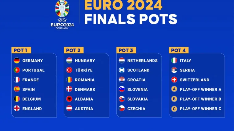 Poznat 21 putnik na EURO u Njemačku: Za preostala tri mjesta bori se 12 reprezentacija