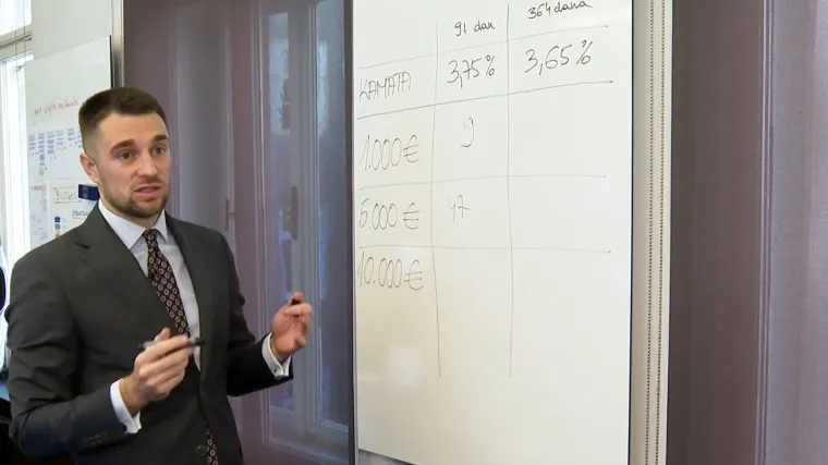 Novi lov na novac građana. Za one koji imaju viška, ovo je prava prilika. Imamo računicu