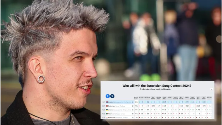 Baby Lasagna neumoljivo raste na eurovizijskim kladionicama. Pogledajte za koliko '&scaron;i&scaron;a' &Scaron;vicarca