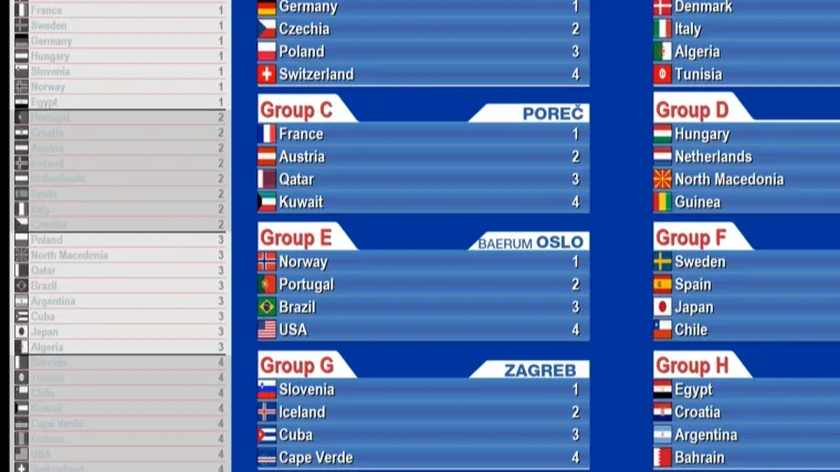 Baby Lasagna digao Lisinski na noge pa krenuo ždrijeb: Hrvatska doznala protivnike na SP-u