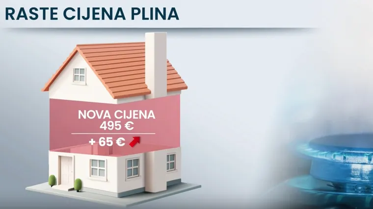 Imamo izračun - koliko rastu računi za plin i struju nakon vladine subvencije