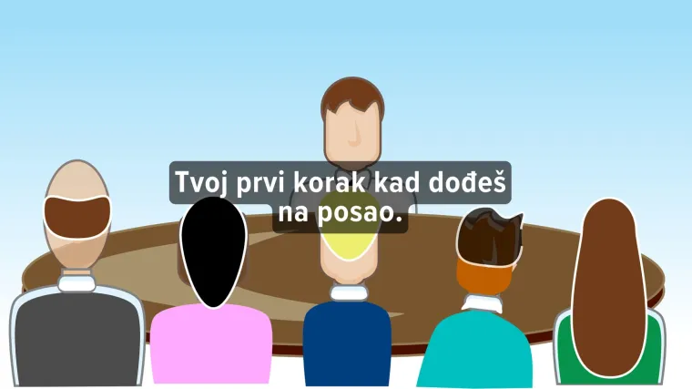 Kviz Koji ste tip osobe na poslu?