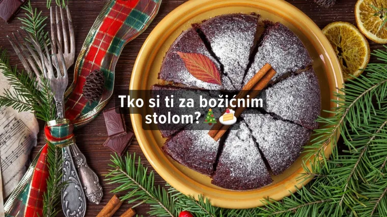 Kviz Koji si božićni desert?