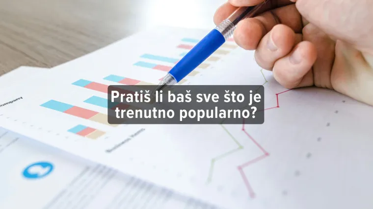 [KVIZ] Koliko si u tijeku s trendovima?
