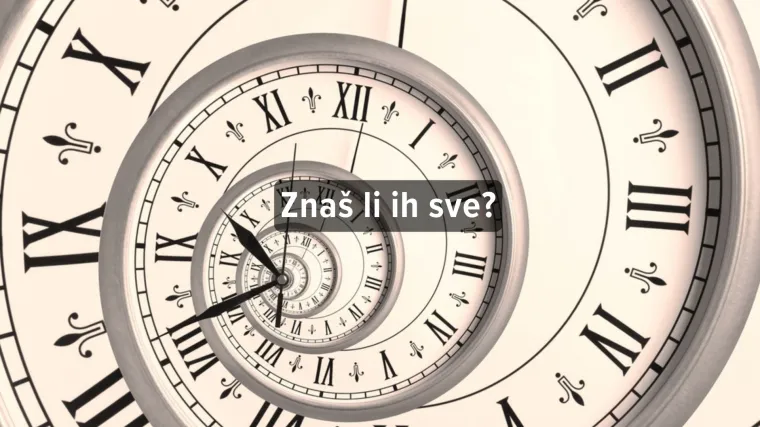 [KVIZ] Možeš li prepoznati ove rimske brojeve?