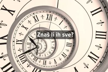 [KVIZ] Možeš li prepoznati ove rimske brojeve?