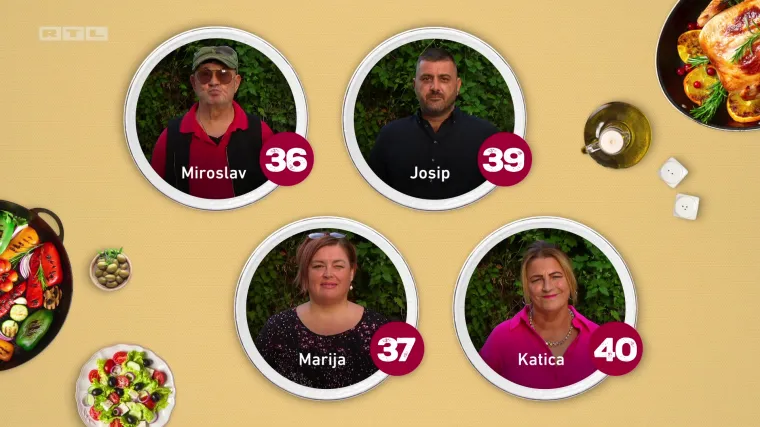 Kata Dizalica osvojila maksimalnih 40 bodova: 'Kate je 'izdominirala' kako je i trebala!'