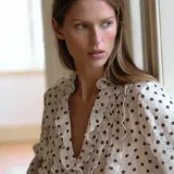 Neodoljive točkice: 15 chic komada koji osvajaju na prvi pogled