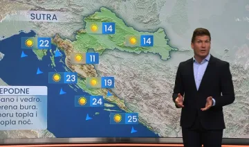 Čeka nas obilje sunca, ali samo za vikend: Evo kada slijedi promjena