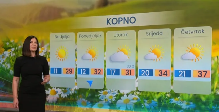 Ugodan početak ljeta: Bura rashladila zemlju, ali toplinski val već se nazire