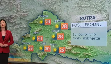 Mirno more, vedro nebo i rastuće vrućine: Stiže ljeto u punom zamahu