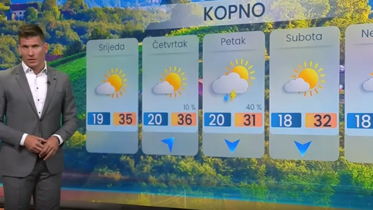 Toplinski val stigao u Hrvatsku. Evo kada će biti vrhunac