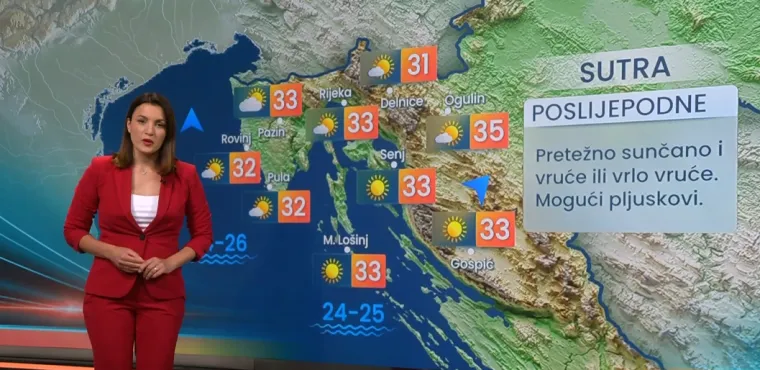 Meteorologinja otkrila kakvo nas vrijeme čeka do kraja tjedna