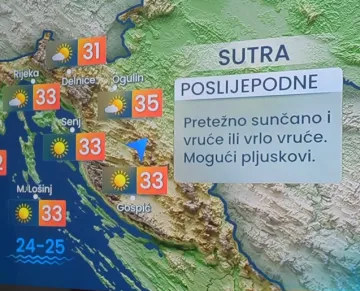 Meteorologinja otkrila kakvo nas vrijeme čeka do kraja tjedna