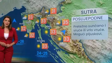 Meteorologinja otkrila kakvo nas vrijeme čeka do kraja tjedna