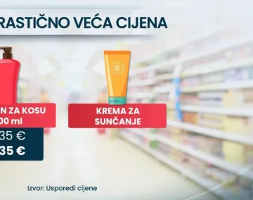 Bezobrazno skupo! Građani bijesni, kruh 1,99 €, šampon skuplji 6 €!