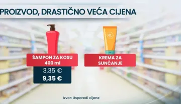 Bezobrazno skupo! Građani bijesni, kruh 1,99 €, šampon skuplji 6 €!