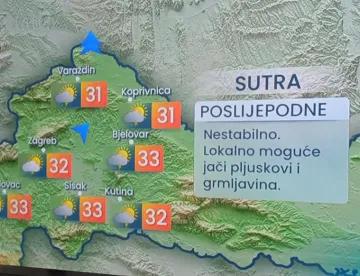 Stiže pravi val osvježenja početkom novog tjedna: Približavaju se frontalni poremećaji