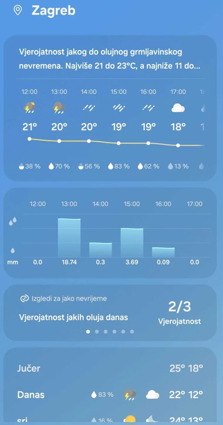 Žestoko nevrijeme pogodilo hrvatsku regiju, padala tuča: 'Najprije se nebo zatamnilo...'