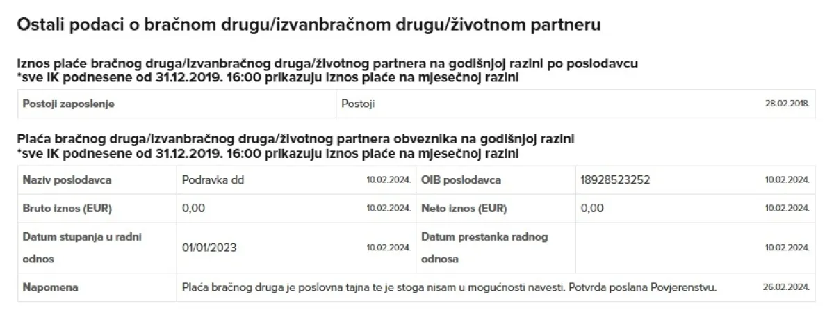 Tko je Nataša Mikuš Žigman? Zanimljivo je vidjeti što piše u imovinskoj kartici supruga
