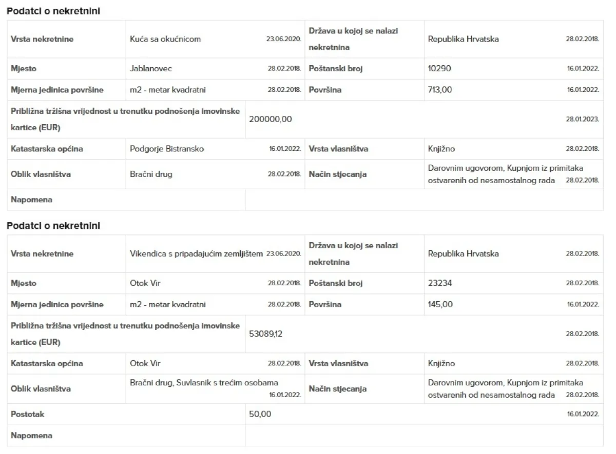 Tko je Nataša Mikuš Žigman? Zanimljivo je vidjeti što piše u imovinskoj kartici supruga