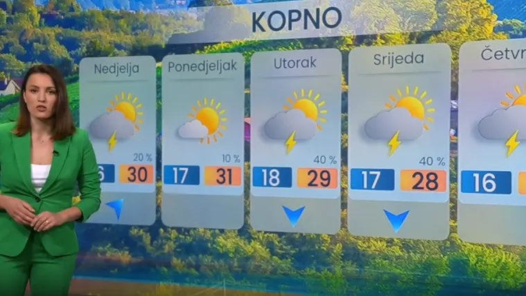 Daleko od stabilnog: Vikend donosi toplinu i sunce, ali pljuskovi nisu isključeni