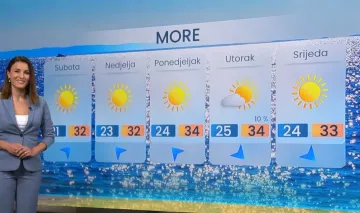 Meteorologinja Damjana Ćurkov Majaroš otkrila kakvo nas vrijeme čeka