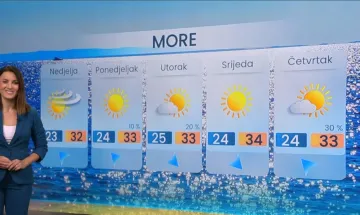 Meteorologinja Damjana Ćurkov Majaroš otkrila što nas čeka za vikend