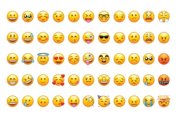[KVIZ] Možeš li prepoznati bend i njihove pjesme po emojiju?