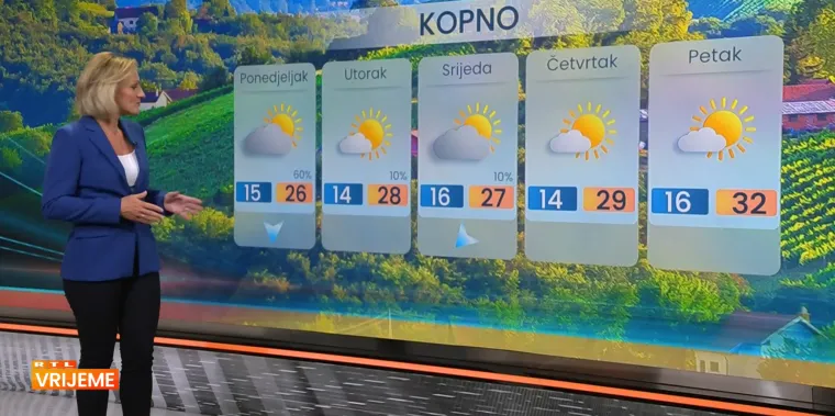 Premještaju se frontalni poremećaji, atmosfera je nestabilna: Evo što nas čeka u nastavku vikenda