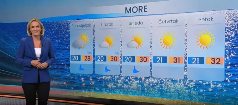 Premještaju se frontalni poremećaji, atmosfera je nestabilna: Evo što nas čeka u nastavku vikenda