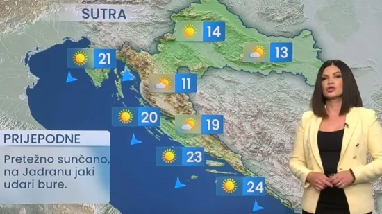Smirivanje vremena donosi sve više temperature: Uskoro stiže novi toplinski val
