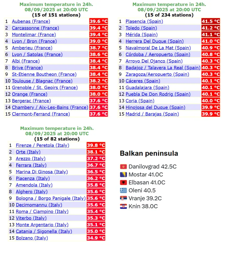 Severe Weather upozorava na paklenu toplinsku kupolu: 'Scenarij za ekstremnu, povijesnu vrućinu'