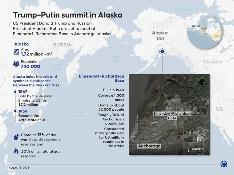 Povijesni okršaj na zaleđenom tlu: Zašto je Aljaska 'najruskija' američka savezna država?